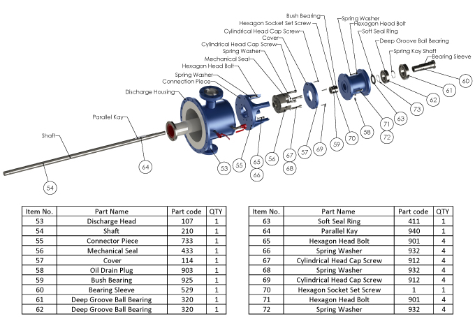 API 610, VS6 Type